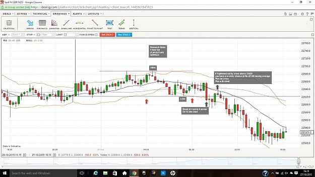 Click to Enlarge

Name: GBPNZD4hour.jpg
Size: 287 KB