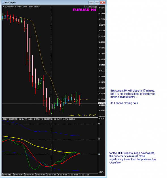 Click to Enlarge

Name: EURUSD 27 Oct H4 London close.png
Size: 40 KB