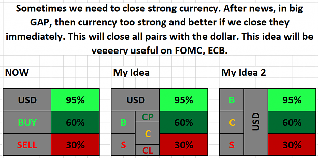 Click to Enlarge

Name: Idea how to close ALL one currency pairs.png
Size: 40 KB