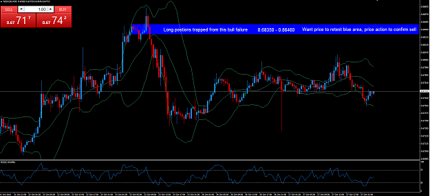 Click to Enlarge

Name: nzdusd chart.PNG
Size: 84 KB