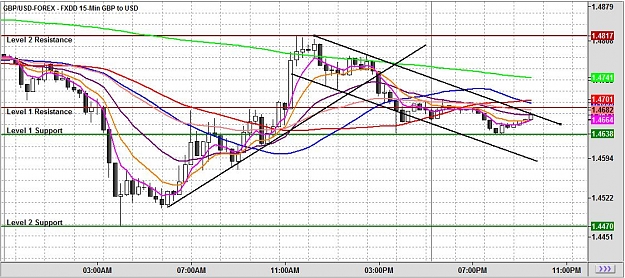 Click to Enlarge

Name: chart.jpg
Size: 148 KB