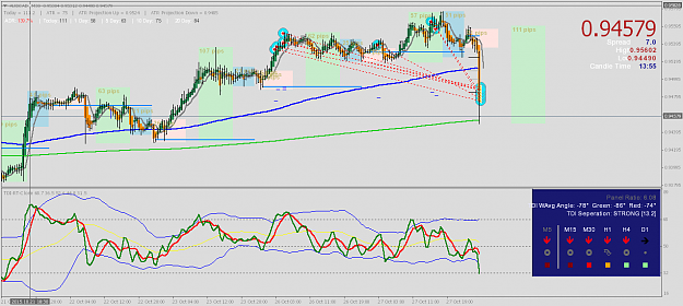 Click to Enlarge

Name: AUDCAD.png
Size: 65 KB