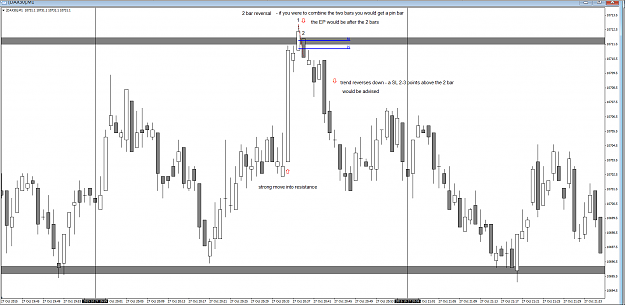 Click to Enlarge

Name: 2_bar_reversal.png
Size: 32 KB