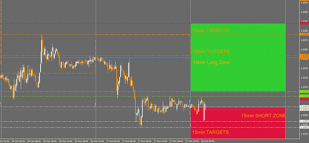 Click to Enlarge

Name: GBPUSDM15.png
Size: 28 KB