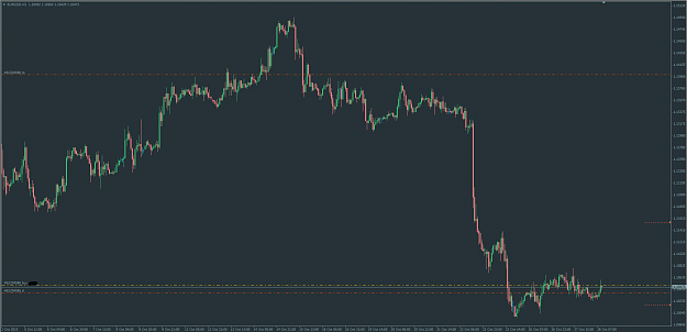 Click to Enlarge

Name: EURUSD_2015_10_28.PNG
Size: 51 KB