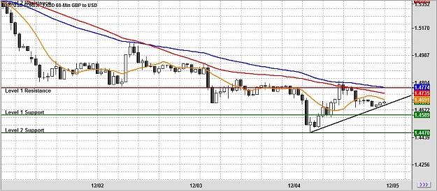 Click to Enlarge

Name: chart.jpg
Size: 123 KB