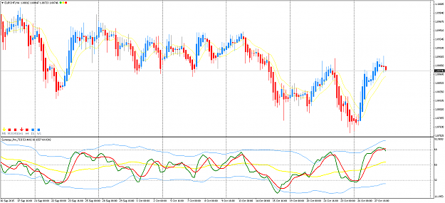 Click to Enlarge

Name: EURCHF4H.png
Size: 70 KB