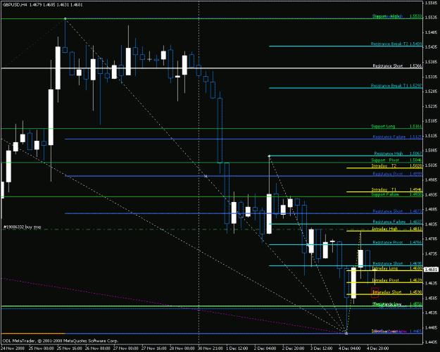 Click to Enlarge

Name: gbpusd.gif
Size: 22 KB