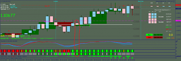 Click to Enlarge

Name: EURUSDM15.png
Size: 52 KB