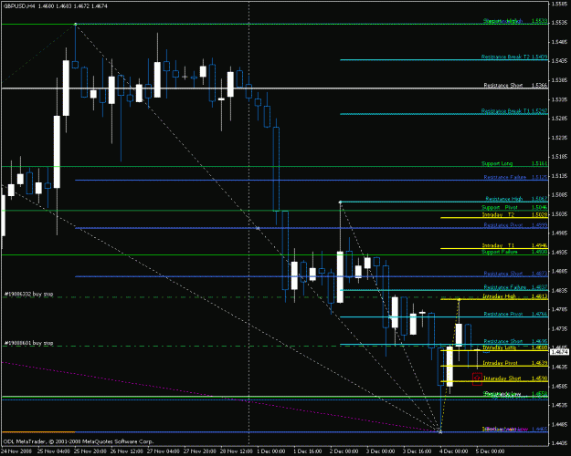 Click to Enlarge

Name: gbpusd.gif
Size: 22 KB