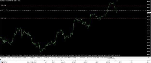 Click to Enlarge

Name: usd cad.jpg
Size: 184 KB