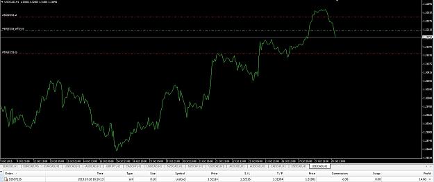 Click to Enlarge

Name: usd cad.jpg
Size: 184 KB
