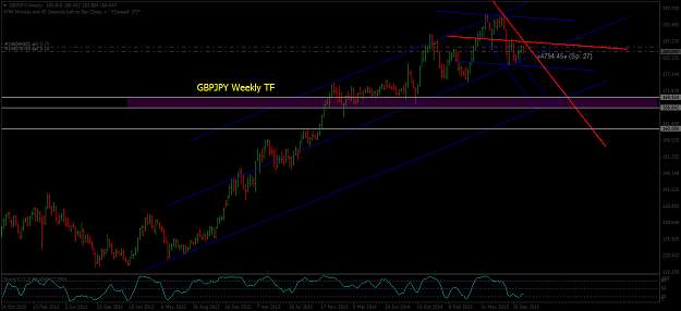 Click to Enlarge

Name: GBPJPYWeekly.png
Size: 42 KB