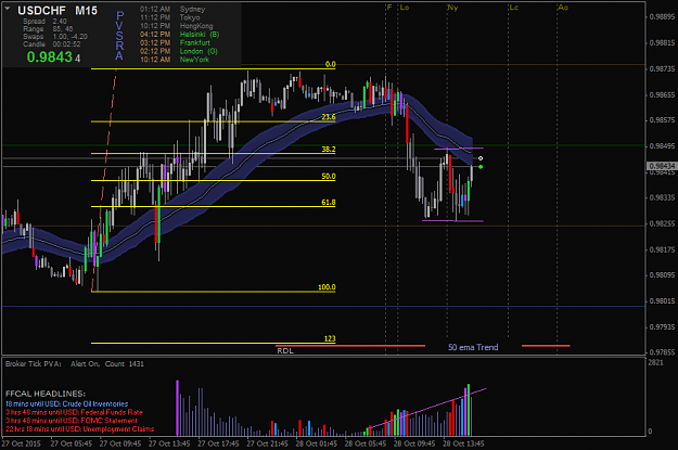 Click to Enlarge

Name: USDCHFM15.png
Size: 38 KB