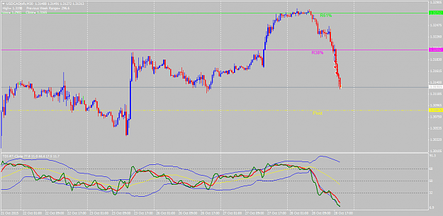 Click to Enlarge

Name: USDCADcsfxM30.png
Size: 44 KB