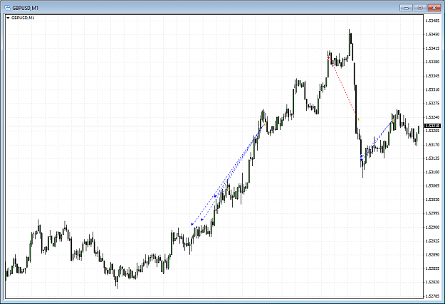 Click to Enlarge

Name: Scalping.png
Size: 35 KB