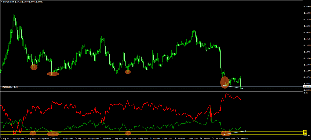 Click to Enlarge

Name: EURUSDH4.png
Size: 70 KB