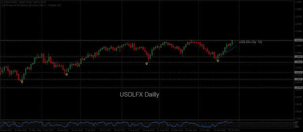 Click to Enlarge

Name: USDLFXDaily1.png
Size: 34 KB