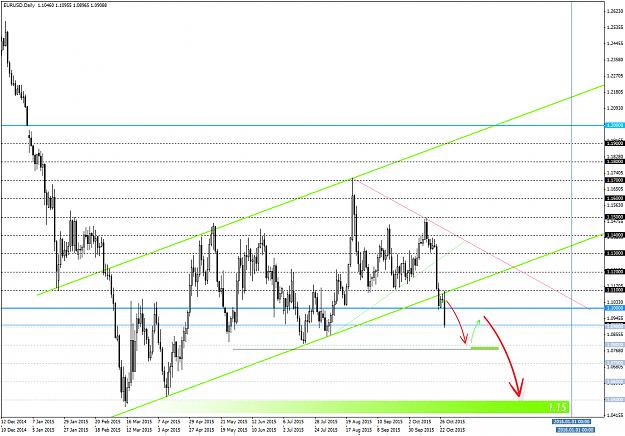 Click to Enlarge

Name: EURUSDDaily28oct.jpg
Size: 450 KB