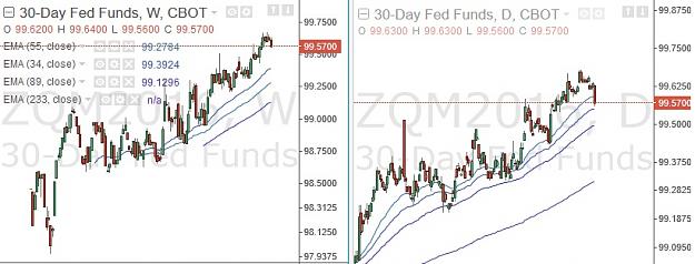Click to Enlarge

Name: june2016fedfunds.jpg
Size: 88 KB