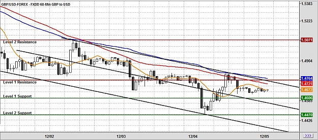 Click to Enlarge

Name: chart.jpg
Size: 138 KB