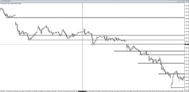 Click to Enlarge

Name: M30_lows_aug_sep.png
Size: 29 KB
