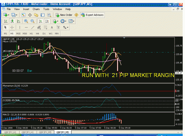 Click to Enlarge

Name: eurchf.gif
Size: 30 KB