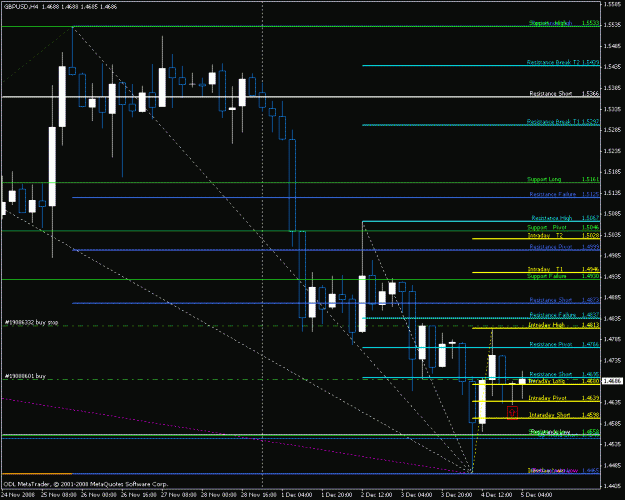 Click to Enlarge

Name: gbpusd.gif
Size: 22 KB