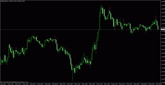 Click to Enlarge

Name: eurusd ib.gif
Size: 18 KB