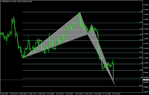 Click to Enlarge

Name: forexfactory EURUSDH4 (4).png
Size: 37 KB