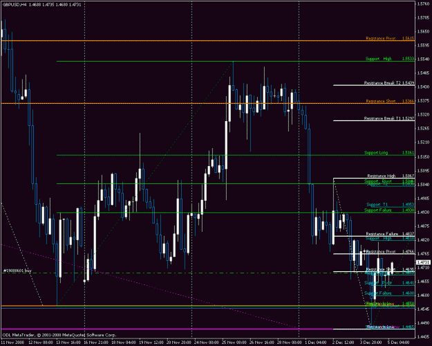 Click to Enlarge

Name: gbpusd.gif
Size: 25 KB