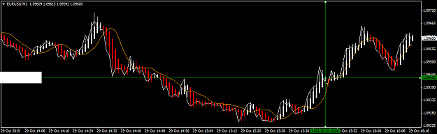 Click to Enlarge

Name: EURUSDM1.png
Size: 69 KB