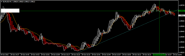 Click to Enlarge

Name: EURUSDM1.png
Size: 66 KB