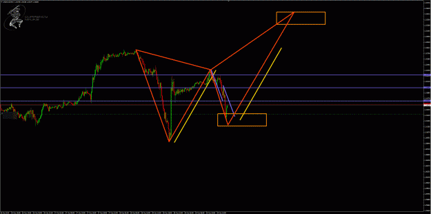 Click to Enlarge

Name: UsdCad 15m chart.gif
Size: 47 KB