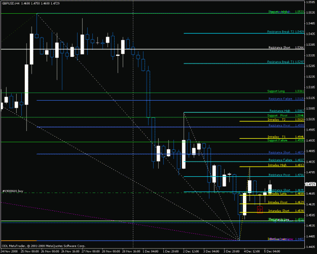 Click to Enlarge

Name: gbpusd.gif
Size: 22 KB