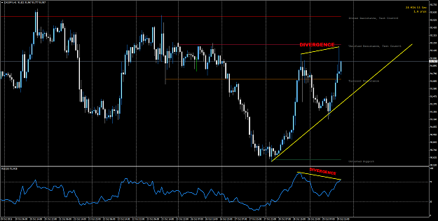 Click to Enlarge

Name: cadjpyi-h1-tw-corp.png
Size: 76 KB