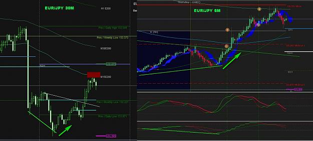 Click to Enlarge

Name: EURJPY.jpg
Size: 126 KB