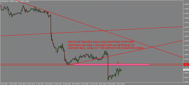 Click to Enlarge

Name: EURUSD1H  29102015.png
Size: 48 KB