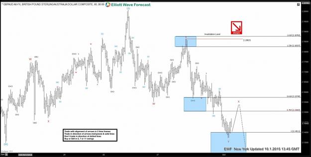 Click to Enlarge

Name: gbpaud-70.jpg
Size: 116 KB