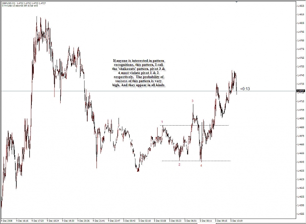 Click to Enlarge

Name: GBP Shakeouts 12052008 (i).jpg
Size: 138 KB