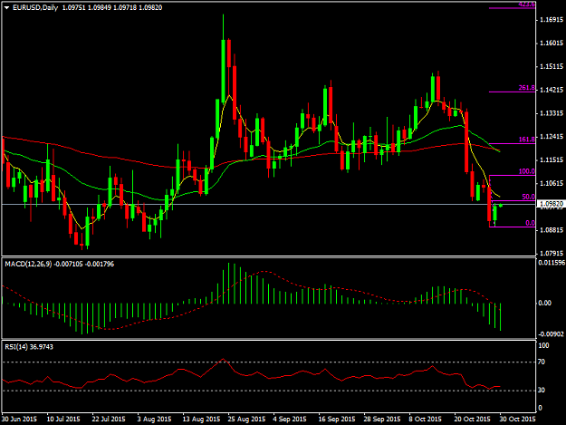 Click to Enlarge

Name: EURUSDDaily.png
Size: 33 KB