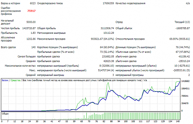 Click to Enlarge

Name: Снимок экрана 2015-10-30 в 4.42.53.png
Size: 72 KB