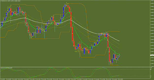 Click to Enlarge

Name: EURCADH4.png
Size: 89 KB