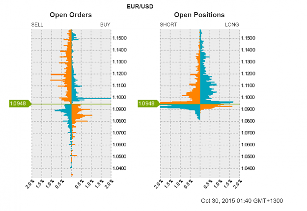 Click to Enlarge

Name: eurusd.PNG
Size: 95 KB