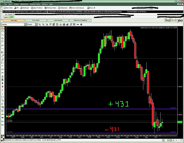 Click to Enlarge

Name: eurusd.JPG
Size: 173 KB