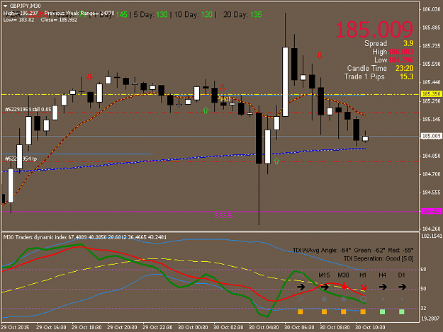 Click to Enlarge

Name: GBPJPYM30.png
Size: 31 KB