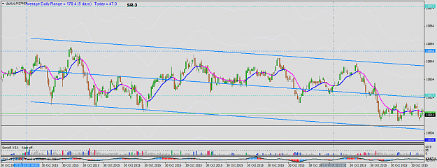 Click to Enlarge

Name: oct30 dax 15 sec 0915.png
Size: 45 KB