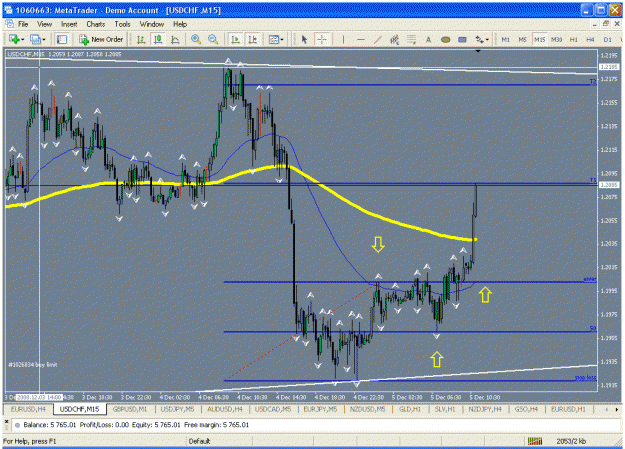 Click to Enlarge

Name: chf3.gif
Size: 35 KB