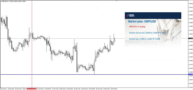 Click to Enlarge

Name: GBPUSD.jpg
Size: 165 KB