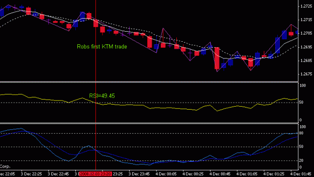 Click to Enlarge

Name: eurusd_20081203_2320.gif
Size: 10 KB